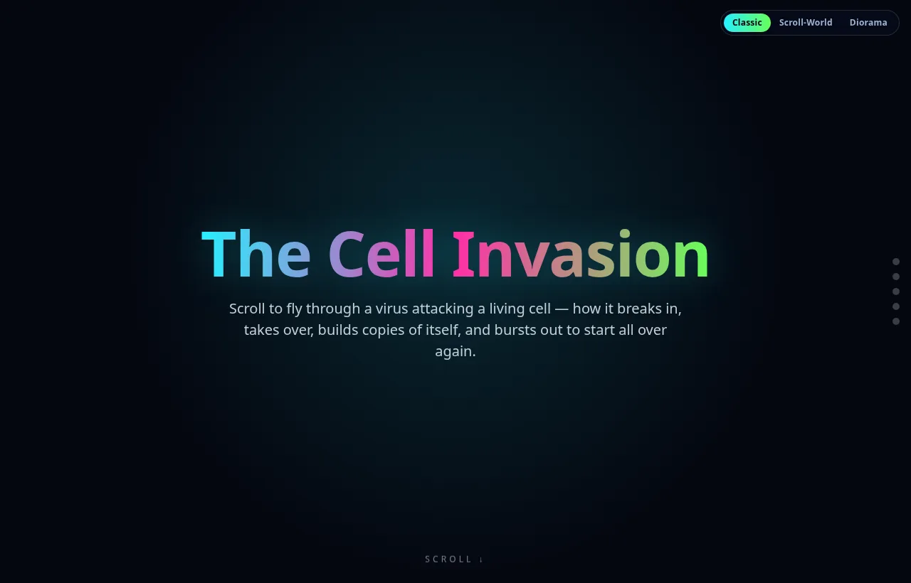 Screenshot der Cell-Invasion-Website